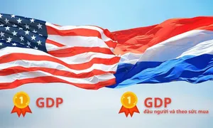 5 nền kinh tế giàu nhất thế giới 2024 5 nền kinh tế giàu nhất thế giới 2024